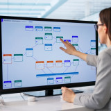 Werkproces op beeldscherm