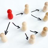 Manager delegeert naar medewerkers