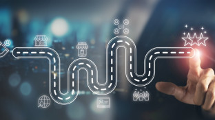 Roadmap voor innovatie
