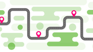 Roadmap technologische ontwikkelingen